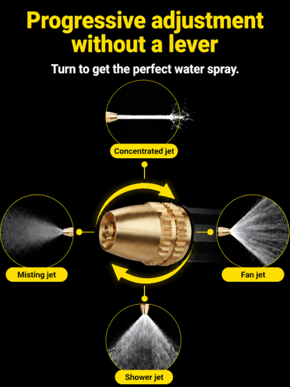 Hose‑Powered High‑Pressure Washer Nozzle | No‑Gas No‑Electric Garden Hose Cleaning Tool