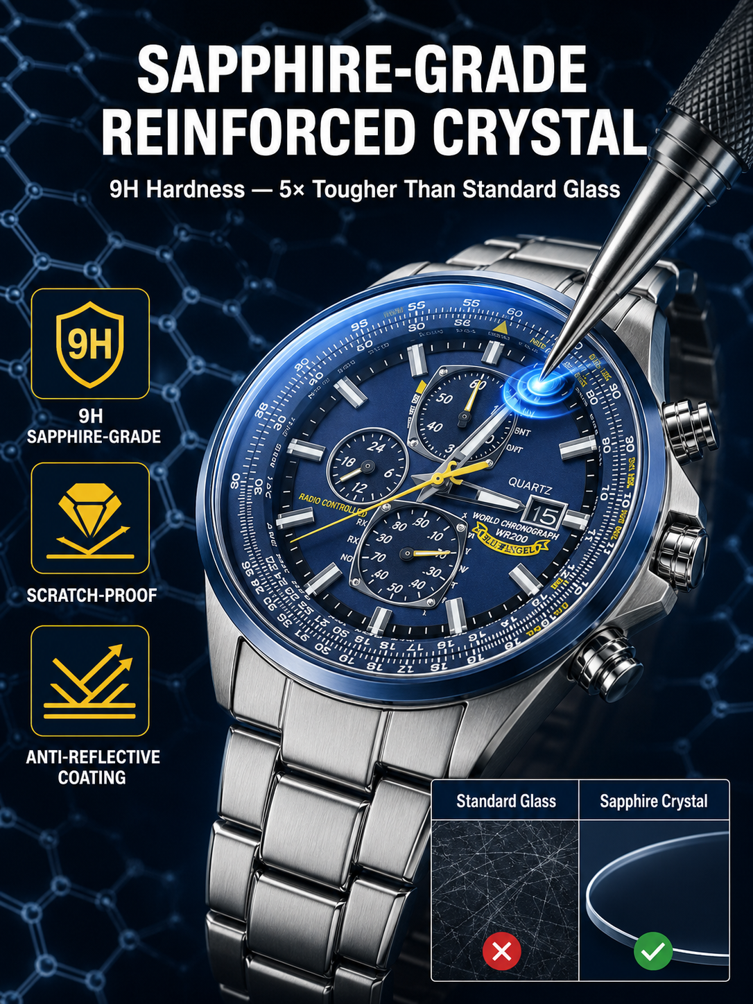 [Urgent Special Sale] Washington Exclusive: "Blu Angels" Pilot's Watch — Limited to the First 100 Customers Only!