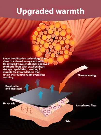 Warmth Without the Bulk. -30°C Protection. Flattering Silhouette.