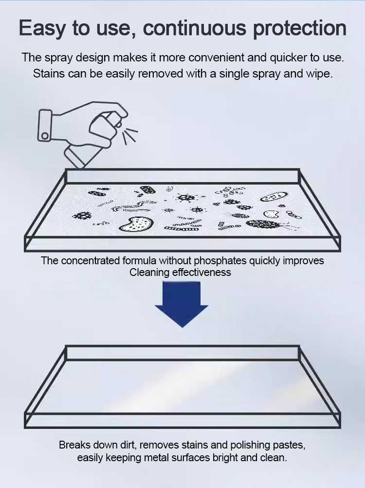 【Quick Rust Removal】Powerful Steel Rust Remover
