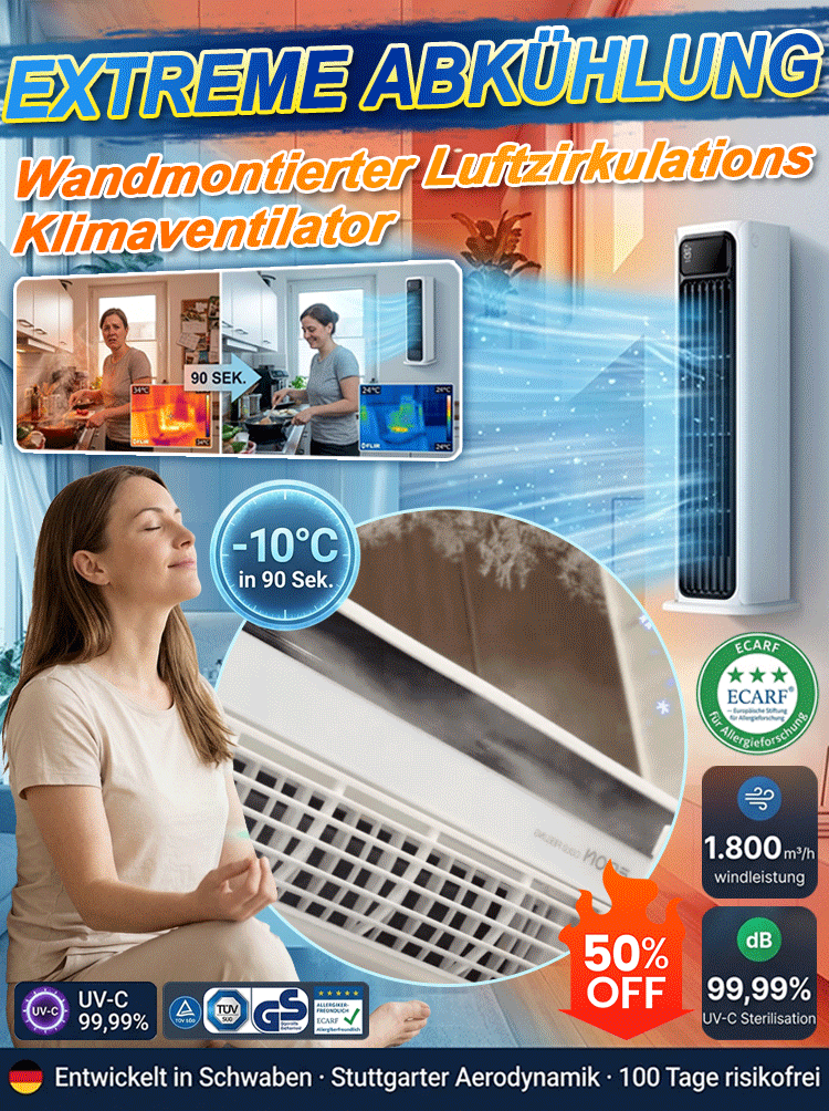 Wandmontierter Luftzirkulations-Küchen-Klimaturmventilator