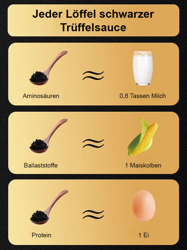 Périgord schwarze Trüffel