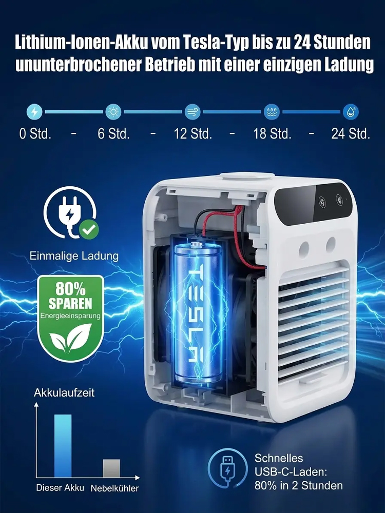  Tischklimaanlage mit Sprühnebelkühlung