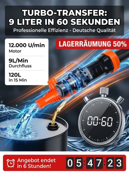 Elektrische Ölabsaugpumpe | Abnehmbar & Tragbar