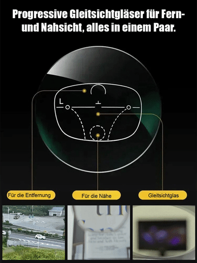 👓 Intelligente Zoom-Lesebrille – Sehkraft wie in deinen 20ern!