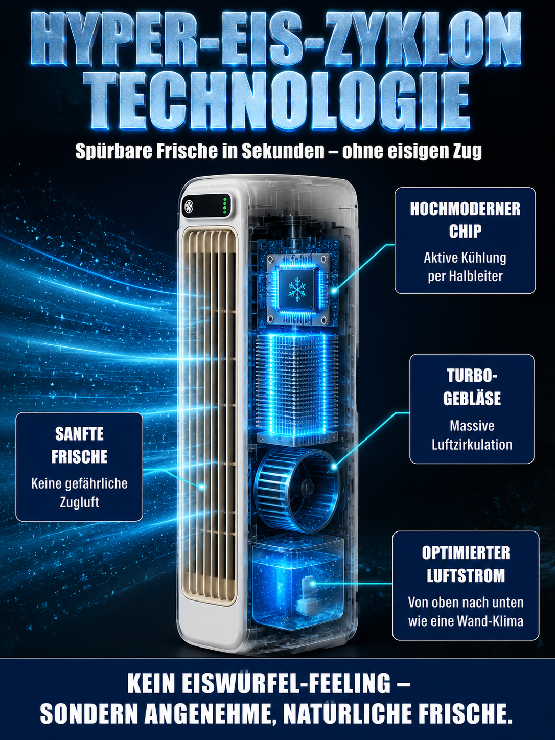 2026 neues Modell Durchfluss-Turbinengebläse – Reeper Max mobile Kühlgerät