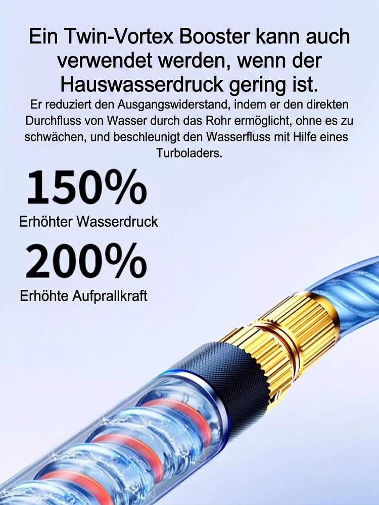 💪 Black King Kong Hochdruck-Wasserpistole – Kraft trifft Präzision! 🌊