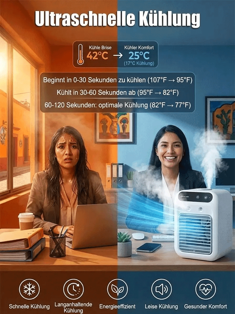  Tischklimaanlage mit Sprühnebelkühlung