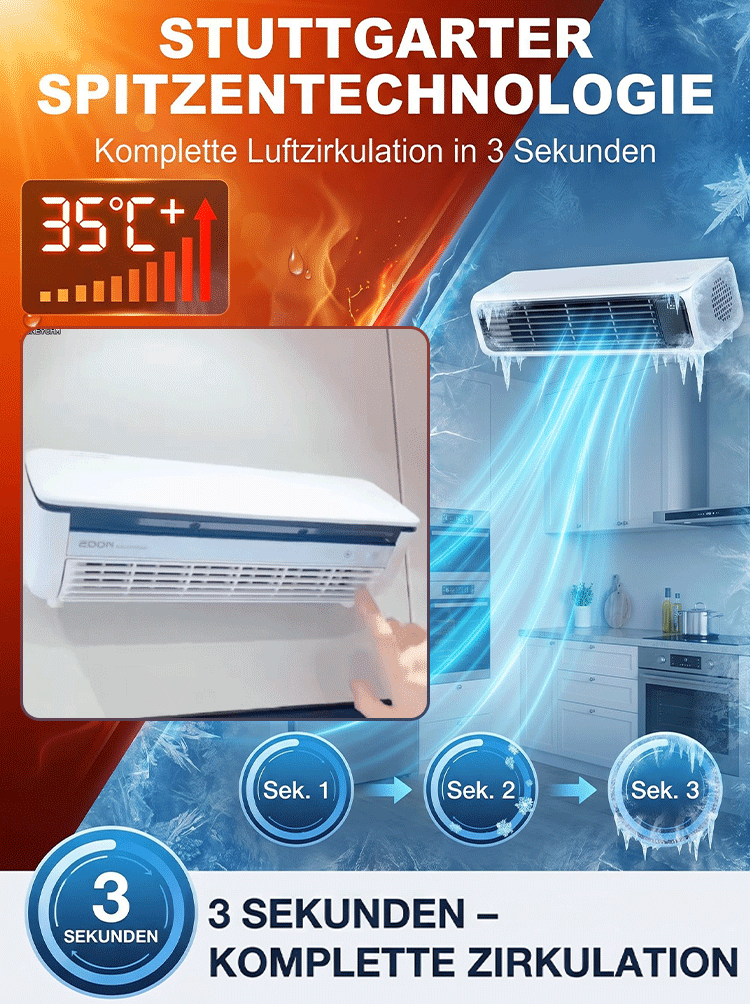 Wandmontierter Luftzirkulations-Küchen-Klimaturmventilator