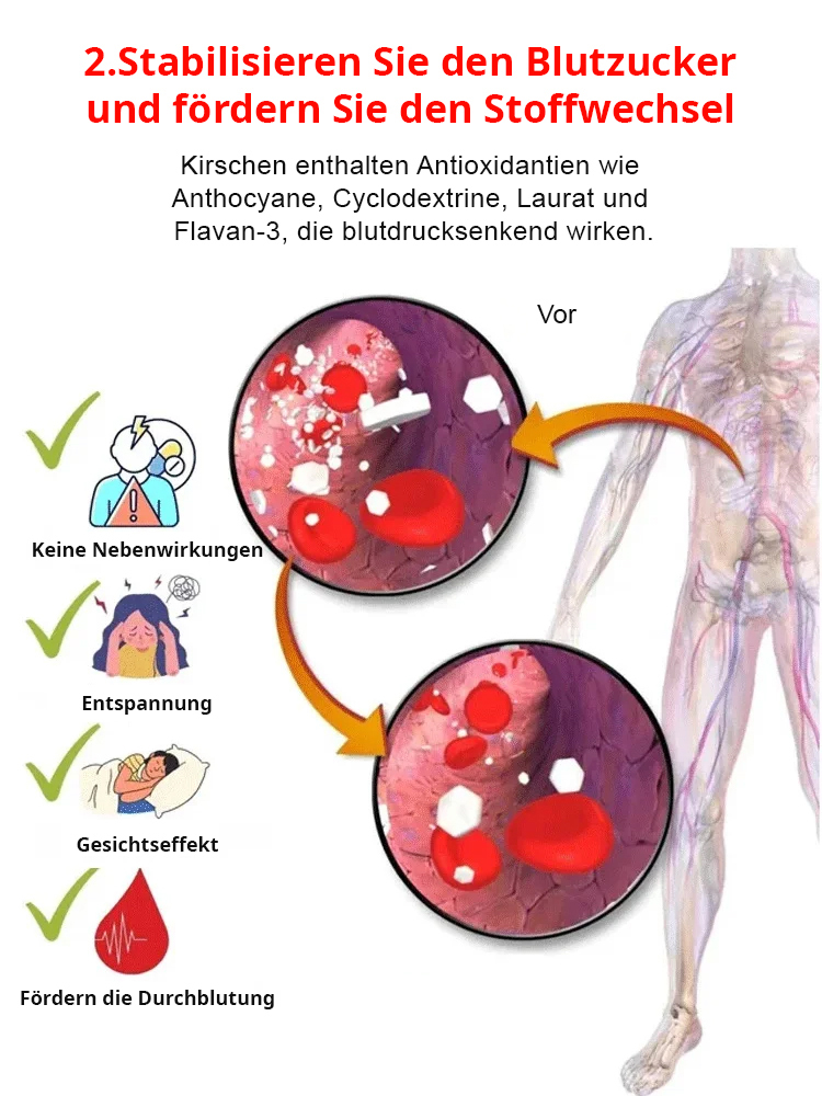 🍒 Must-Have ab 30! Chileische Trockenkirschen | 50% RABATT FLASH SALE