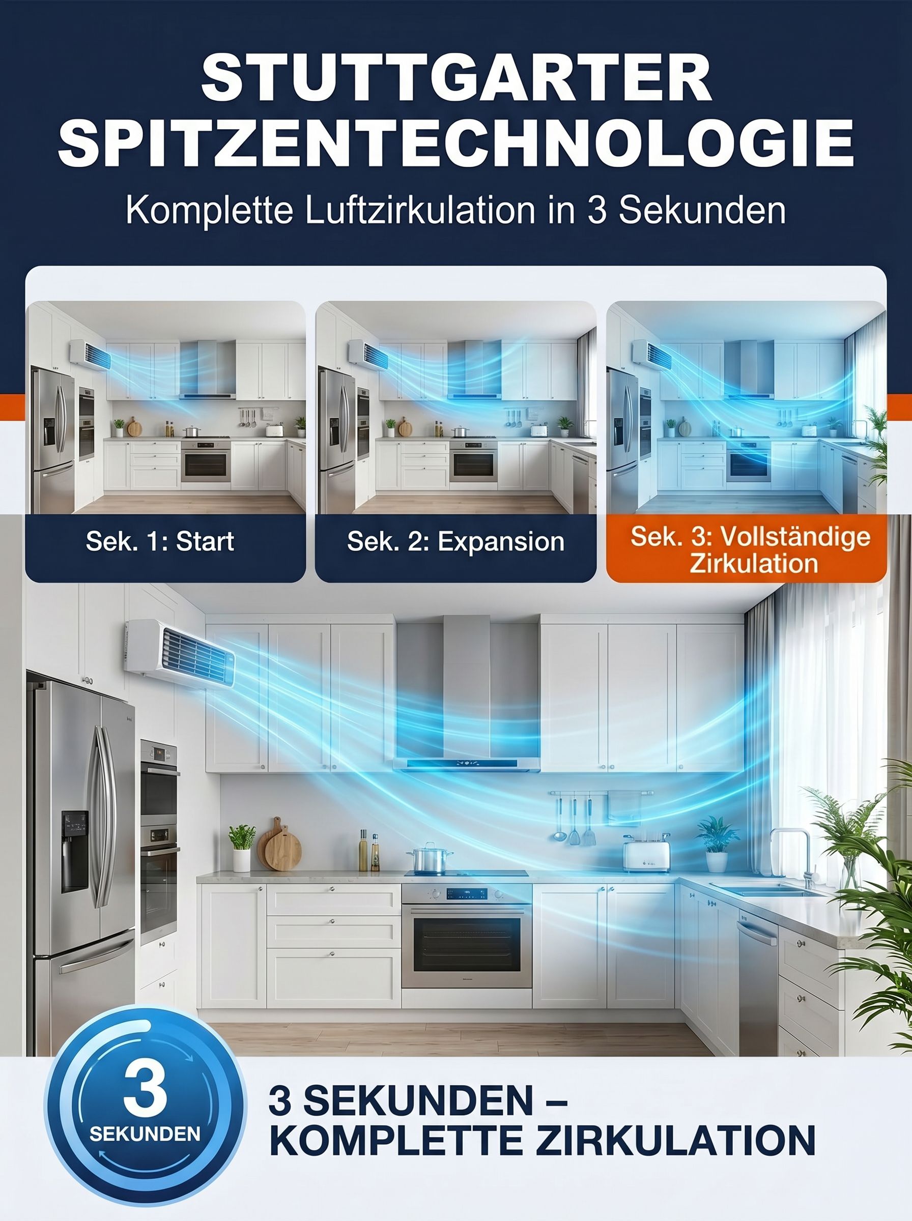 Wandmontierter Luftzirkulations-Küchen-Klimaturmventilator