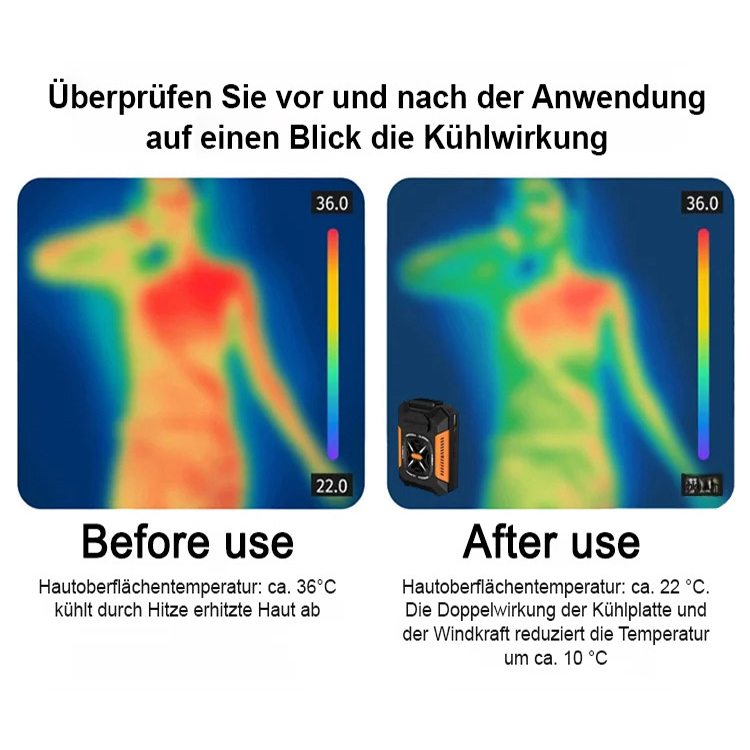 Tragbarer Outdoor-Gürtelventilator