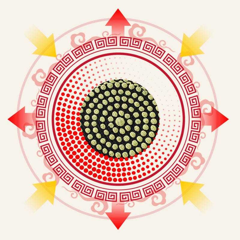 🔥Hot Sale🌟Tourmaline Acupressure Self-Heating Knee Sleeve