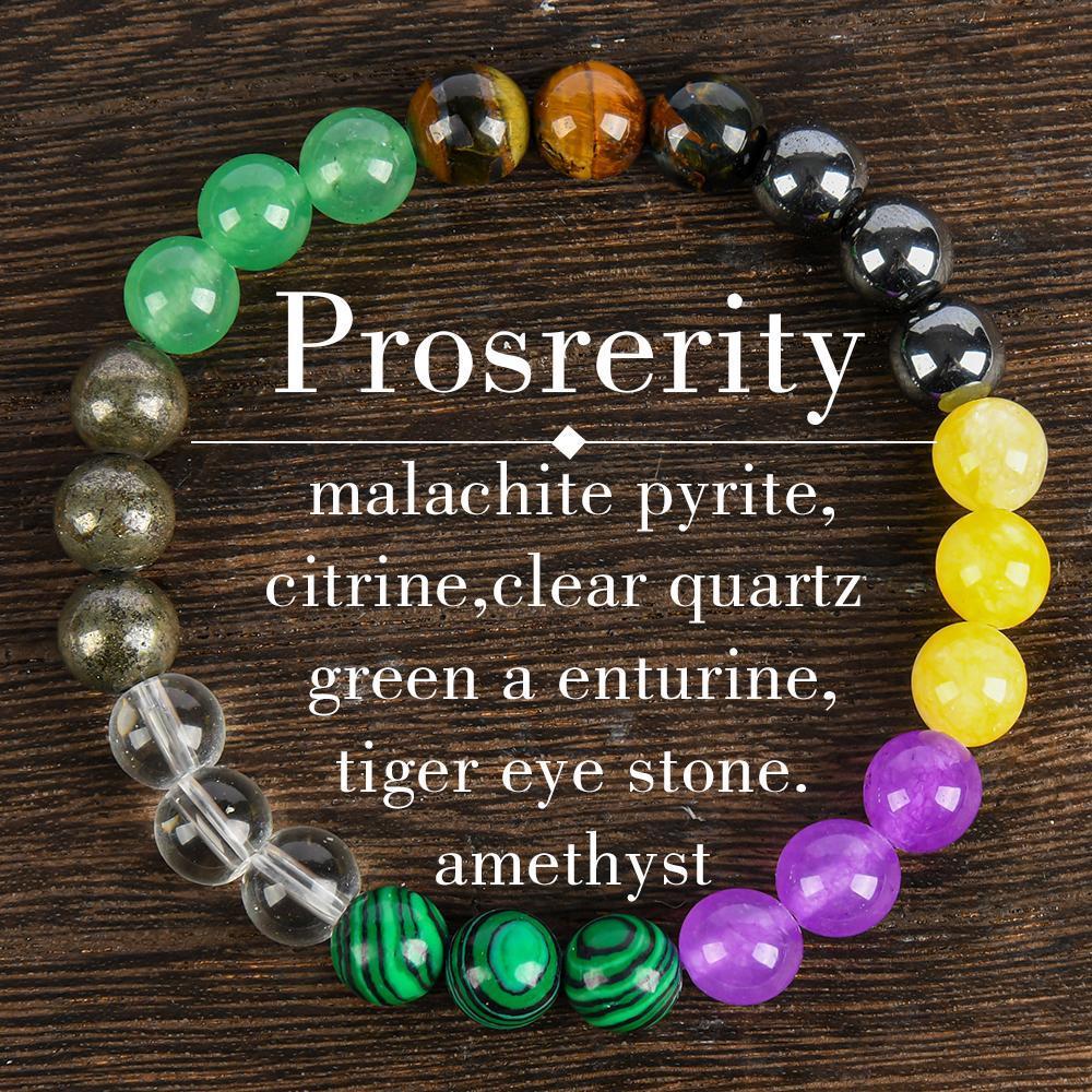 Prosperity And Wealth Tiger Eye Stone Bangle Bracelet, Brings Peace An