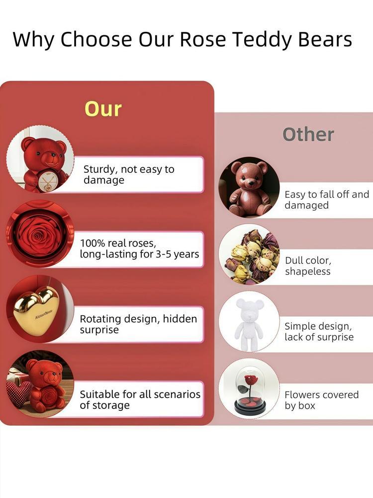 Heart Shaped Pendant Necklace with Bear Gift Box, Fashion Jewelry for Party, Daily Decor, Trendy All-match & Exquisite Jewelry for Birthday Gift