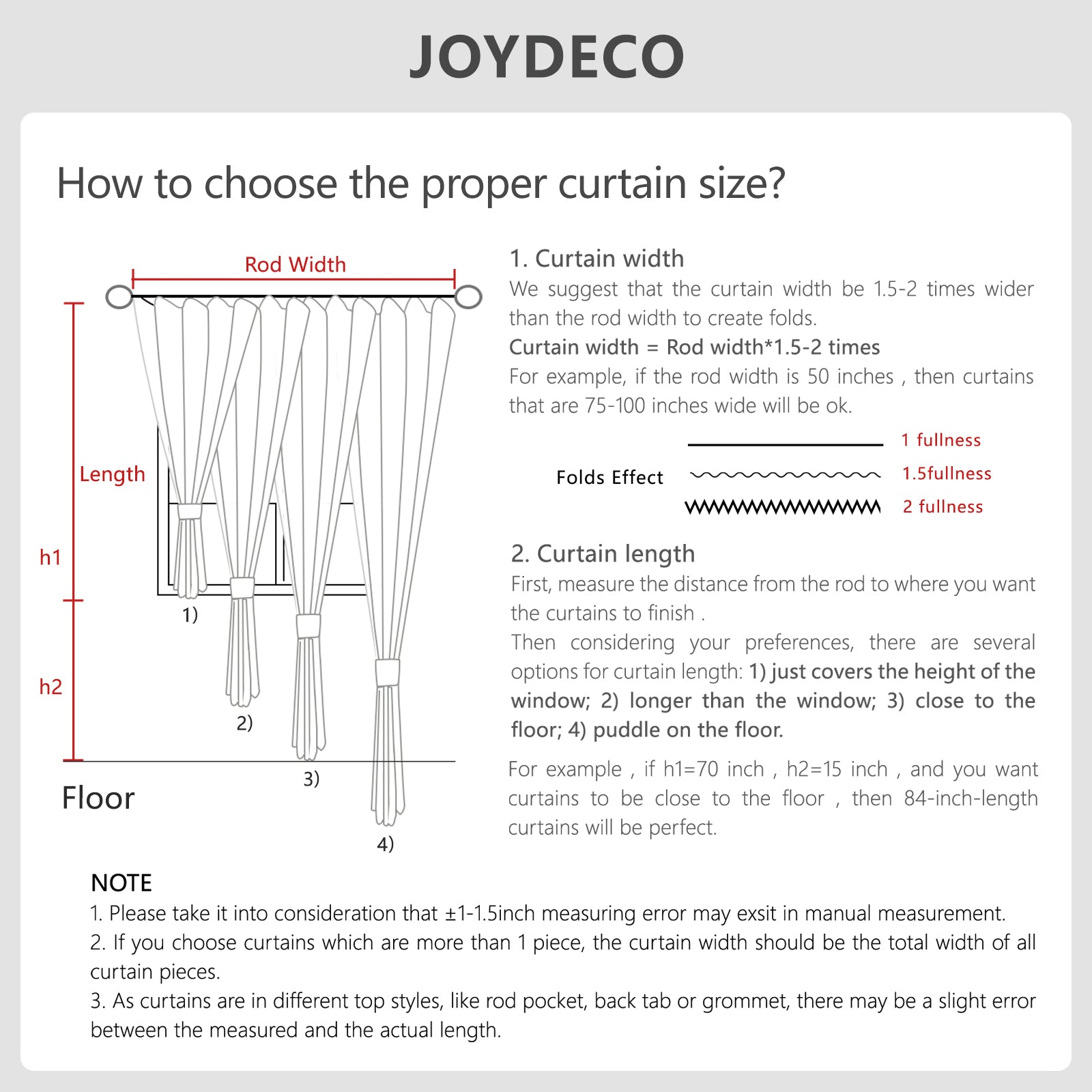 Diagram illustrating how to measure curtain width and length for Joydeco velvet curtains, showing fullness options.