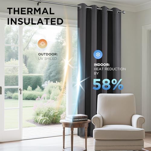 Joydeco dark grey blackout curtains, thermal insulated to reduce heat and block UV rays for energy savings.