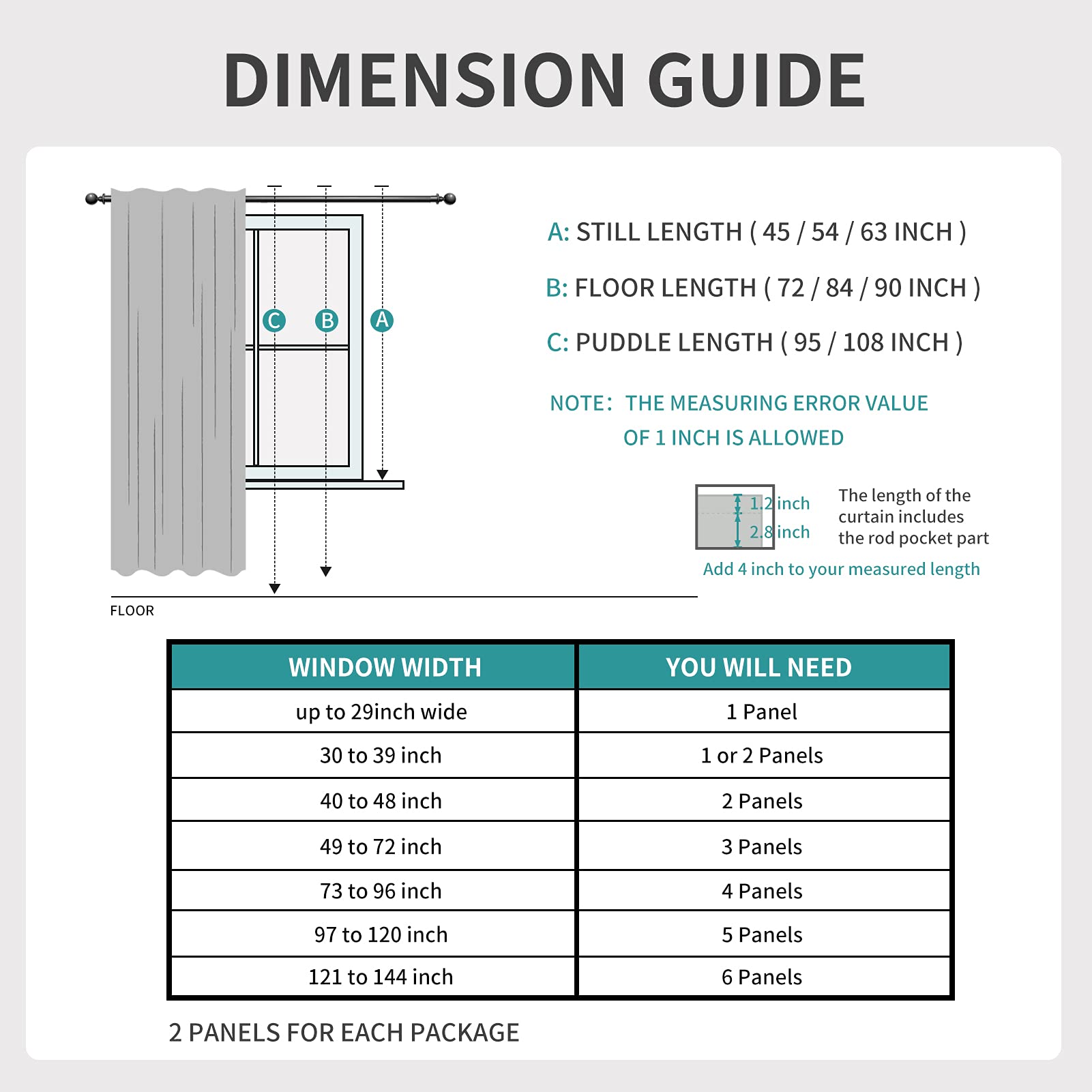 Joydeco curtain dimension guide: lengths, rod pocket sizes (1.2/2.8 inch), panel count by window width.