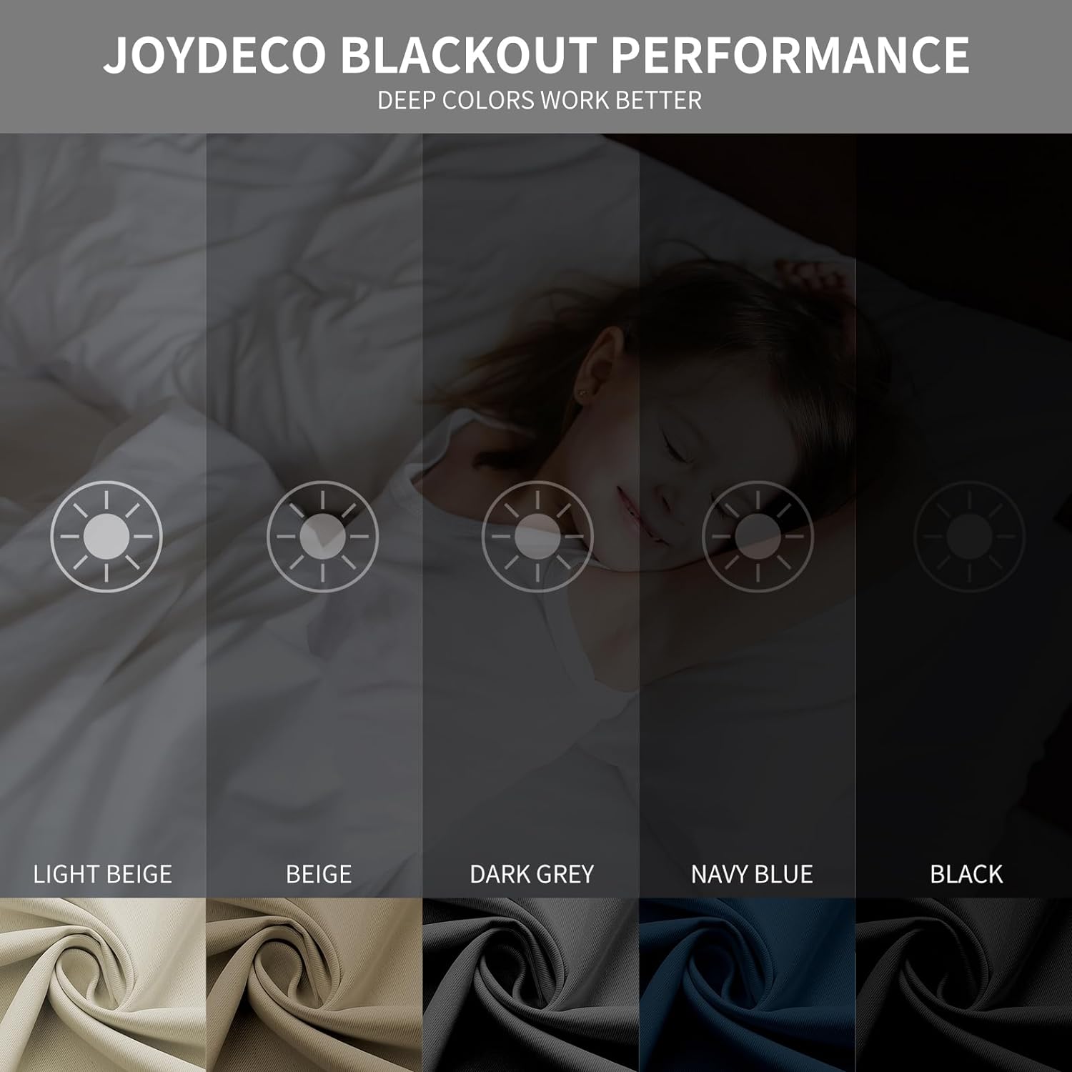 Joydeco Blackout Curtains 2 Panels Set, featuring thermal insulated long curtains