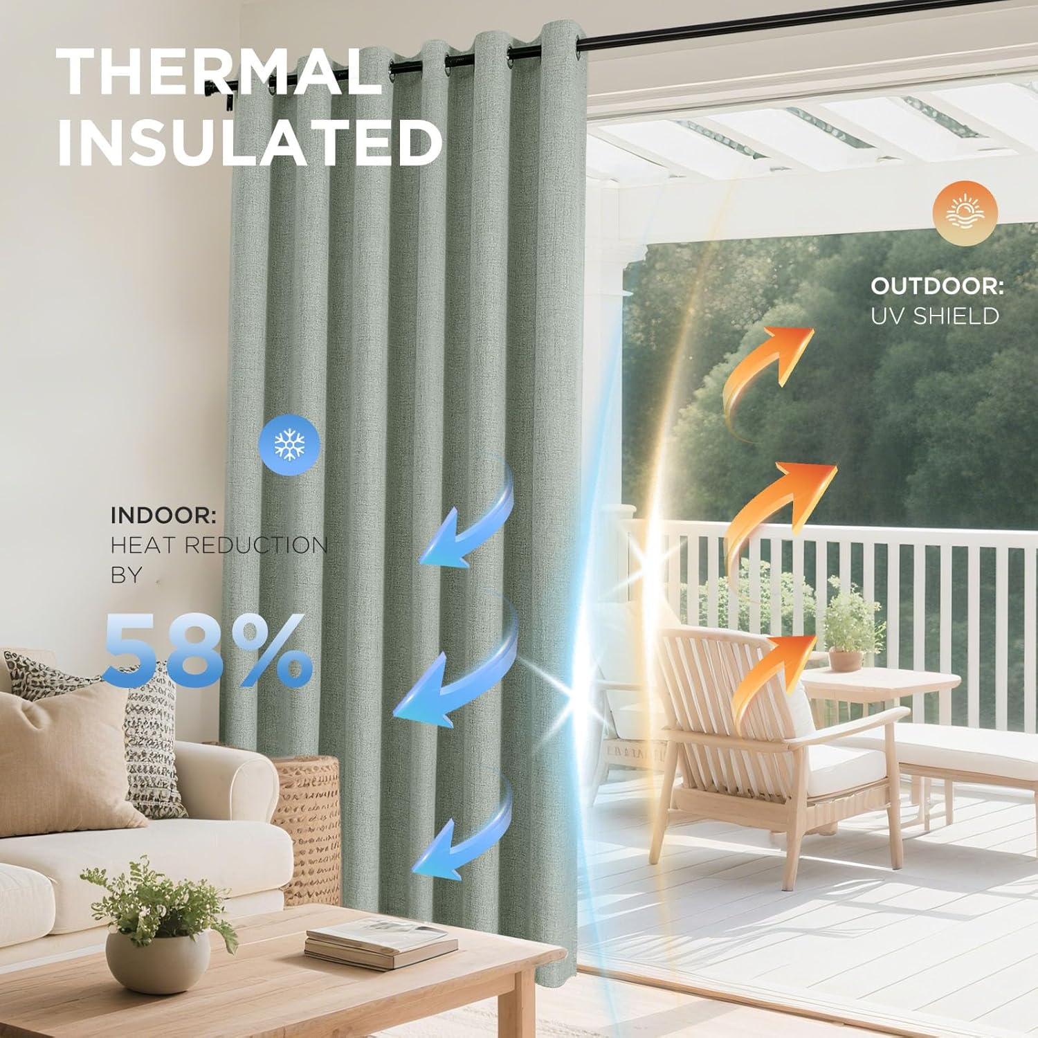 Sage Green Textured Blackout Curtains Thermal Long Drapes