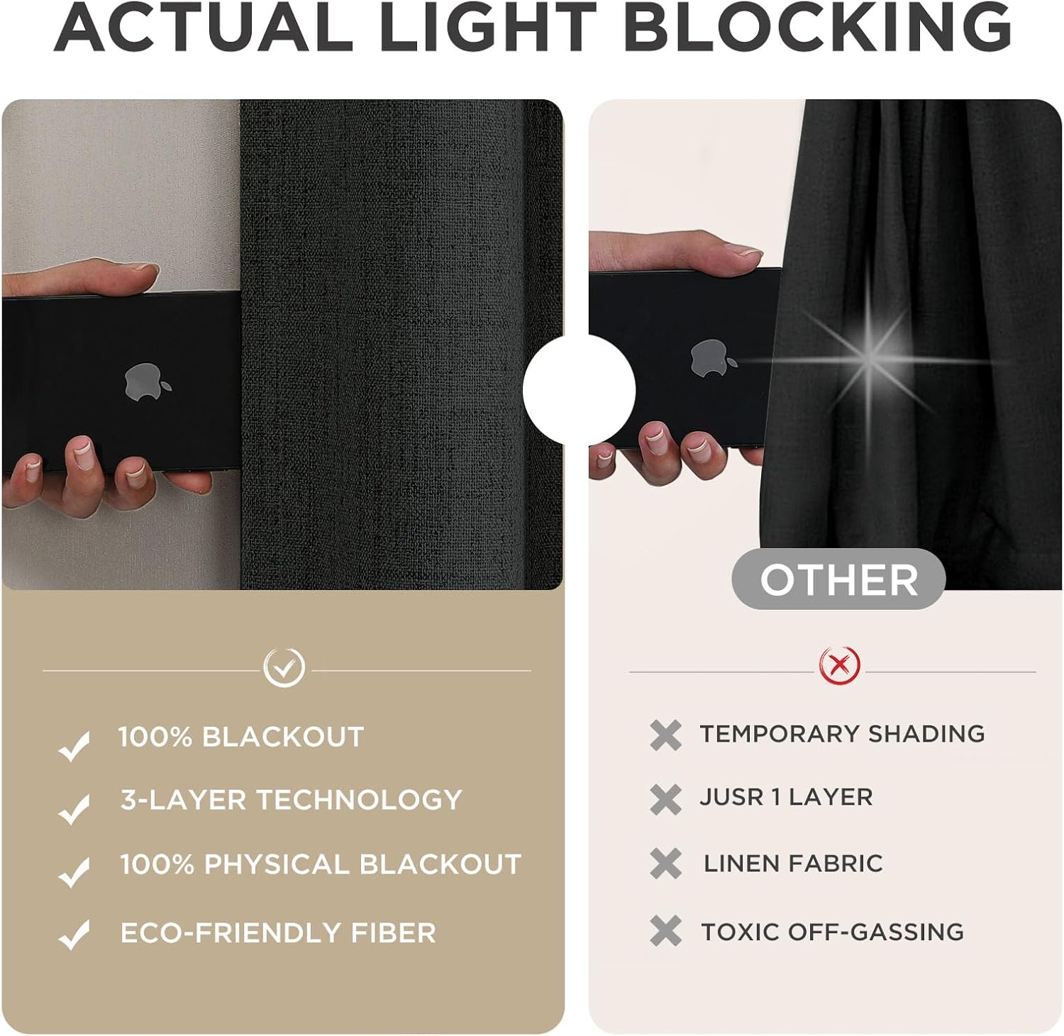 Black Linen Textured Blackout Curtains Thermal Rod Pocket Drapes