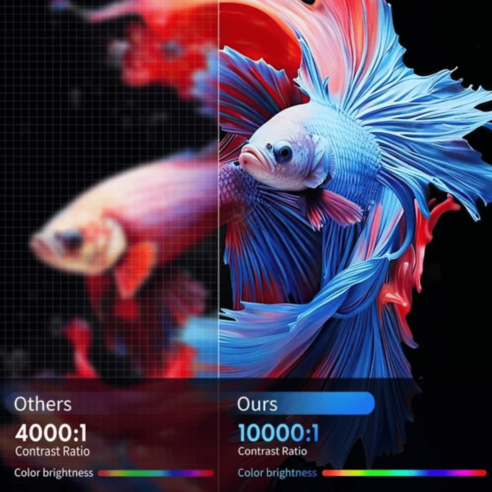 Mini Smart Projector – Full HD 1080P with 4K Support