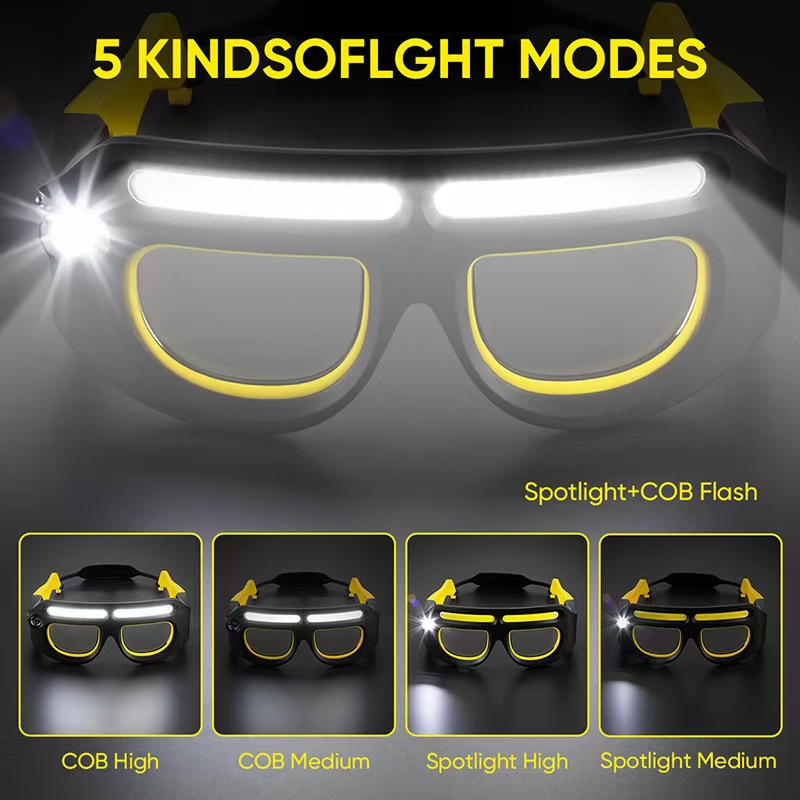 COB LED Sensor Headlamp Glasses 🔦