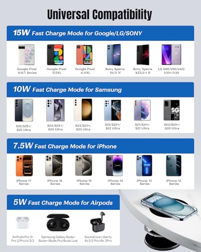 30mm Under Desk Invisible Wireless Charger Mat