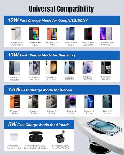 30mm Under Desk Invisible Wireless Charger Mat