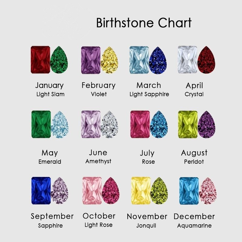 Dual Soul Bond Custom 18K Gold Dual Birthstone Necklace Timeless Keepsake of Heartfelt Connection