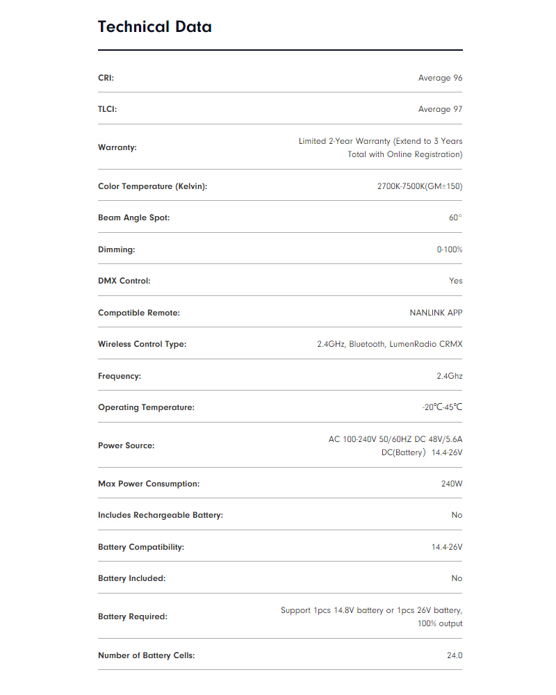 Nanlite NANLUX 240W PavoSlim 240C RGBWW LED Panel Light with CRMX