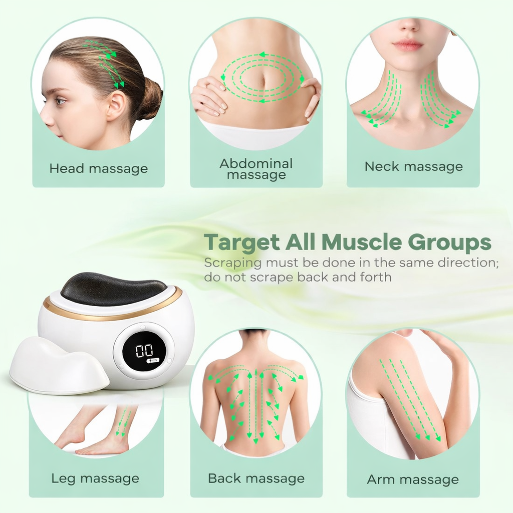 Gua Sha Facial Tools Electric 9 Levels Heated Scraping Massager for Face Lift Puffiness Reduction 