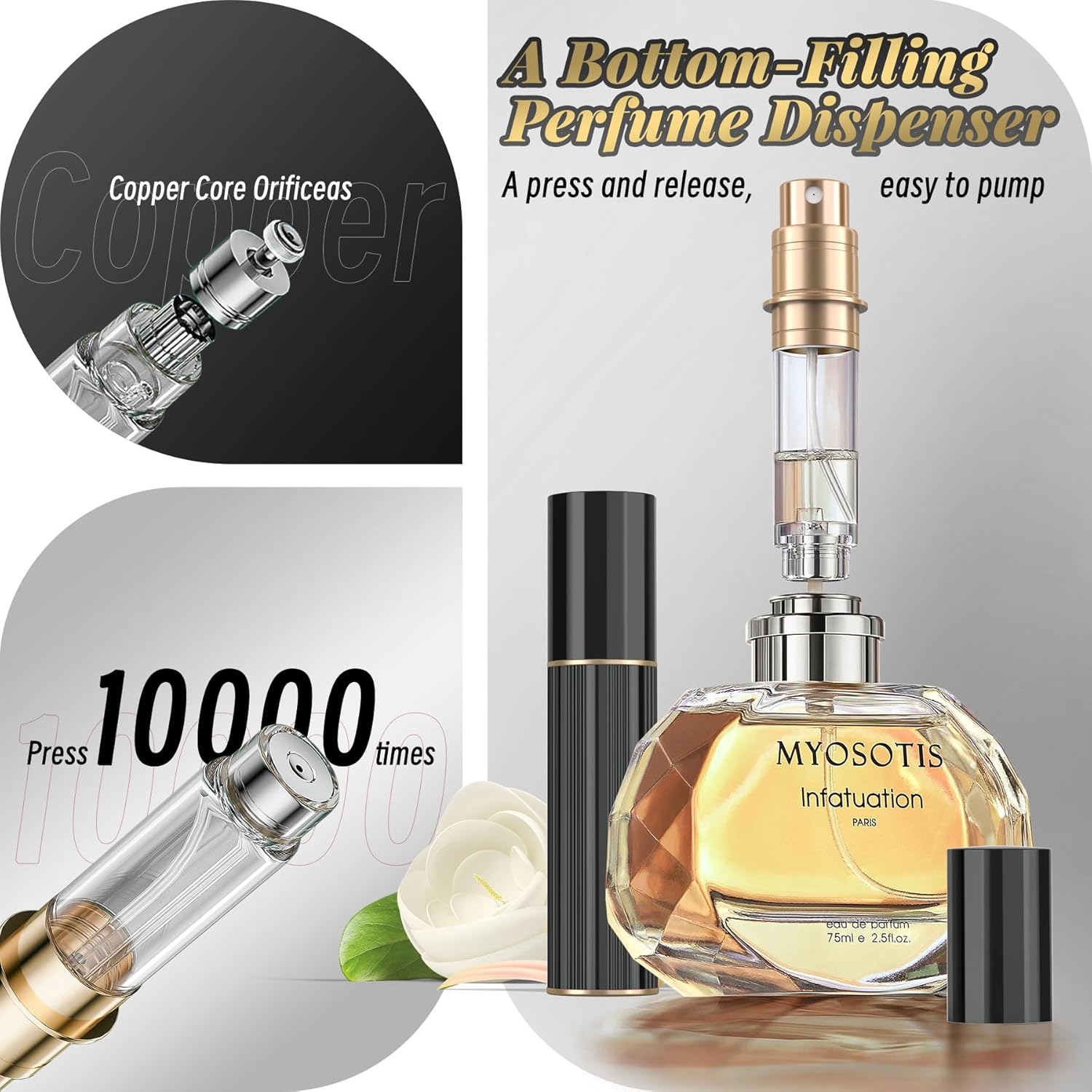 Perfume Atomizer Travel Refillable,Bottom-Filling Fragrances Perfumes Bottle,Mini Cologne Dispenser, Portable Sprayer Pocket Size for Women Men Cruise Car Trip Gift