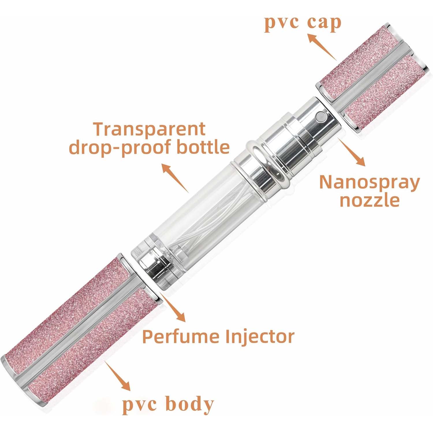 Refillable Travel Perfume Atomizer Bottle - 5ml Luxury Pocket Perfume Dispenser Pump, Travel Perfume Atomiser, Cologne Dispenser, Portable Size Sprayer Bottle for Traveling