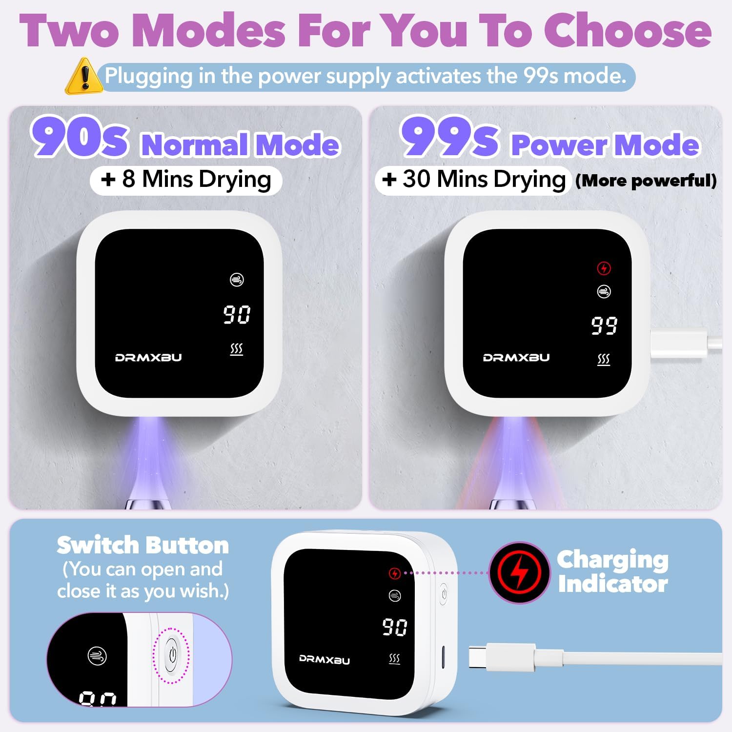 Toothbrush Sanitizer Case and Holders, Wall Mounted Toothbrush Holder with LED Screen, Rechargeable Travel Toothbrush Cleaner Case with Light Air Dry, Tooth Brush Covers for Bathrooms (White)