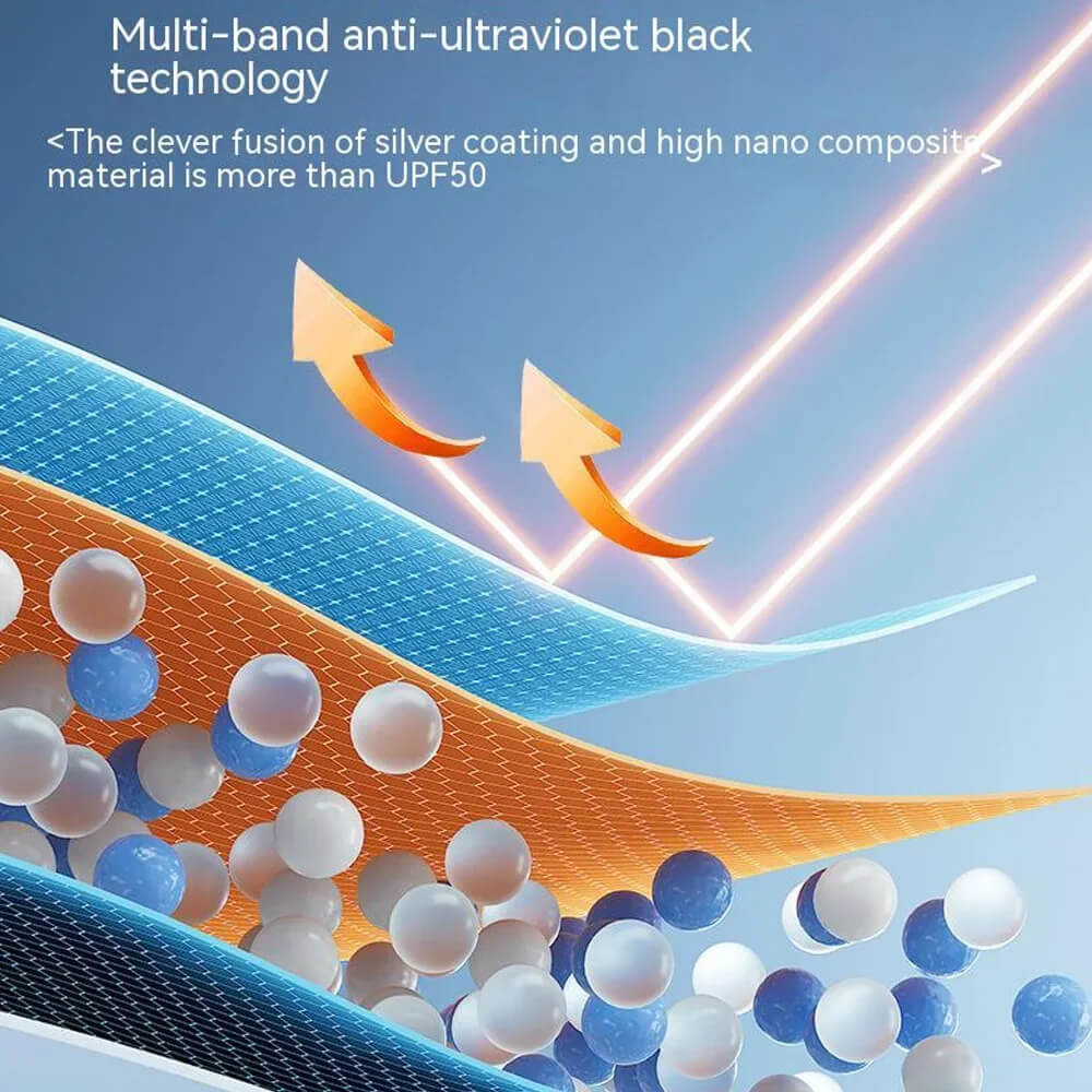 Car Windshield Sun Shade Umbrella for BYD