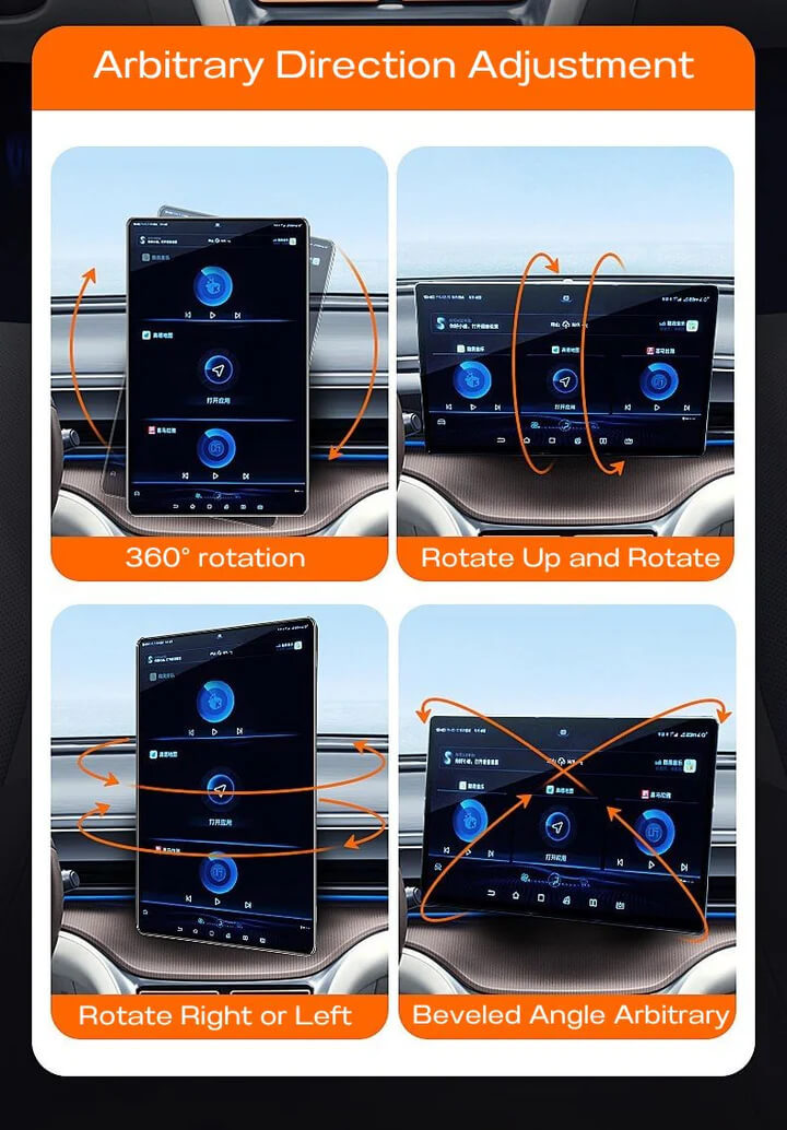 Screen Rotation Kit for BYD