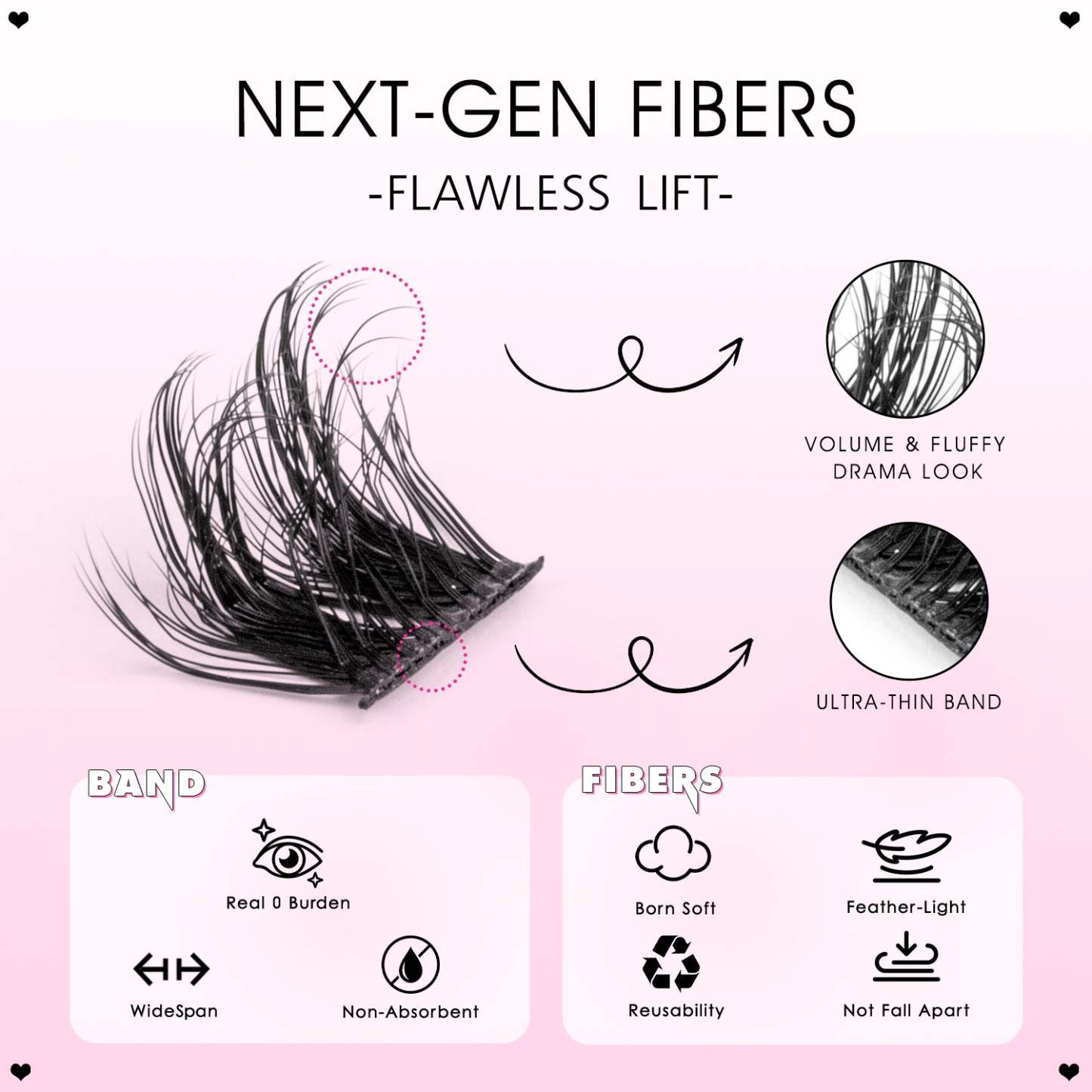 SHRUBBERY Lash Clusters - WOSHEER