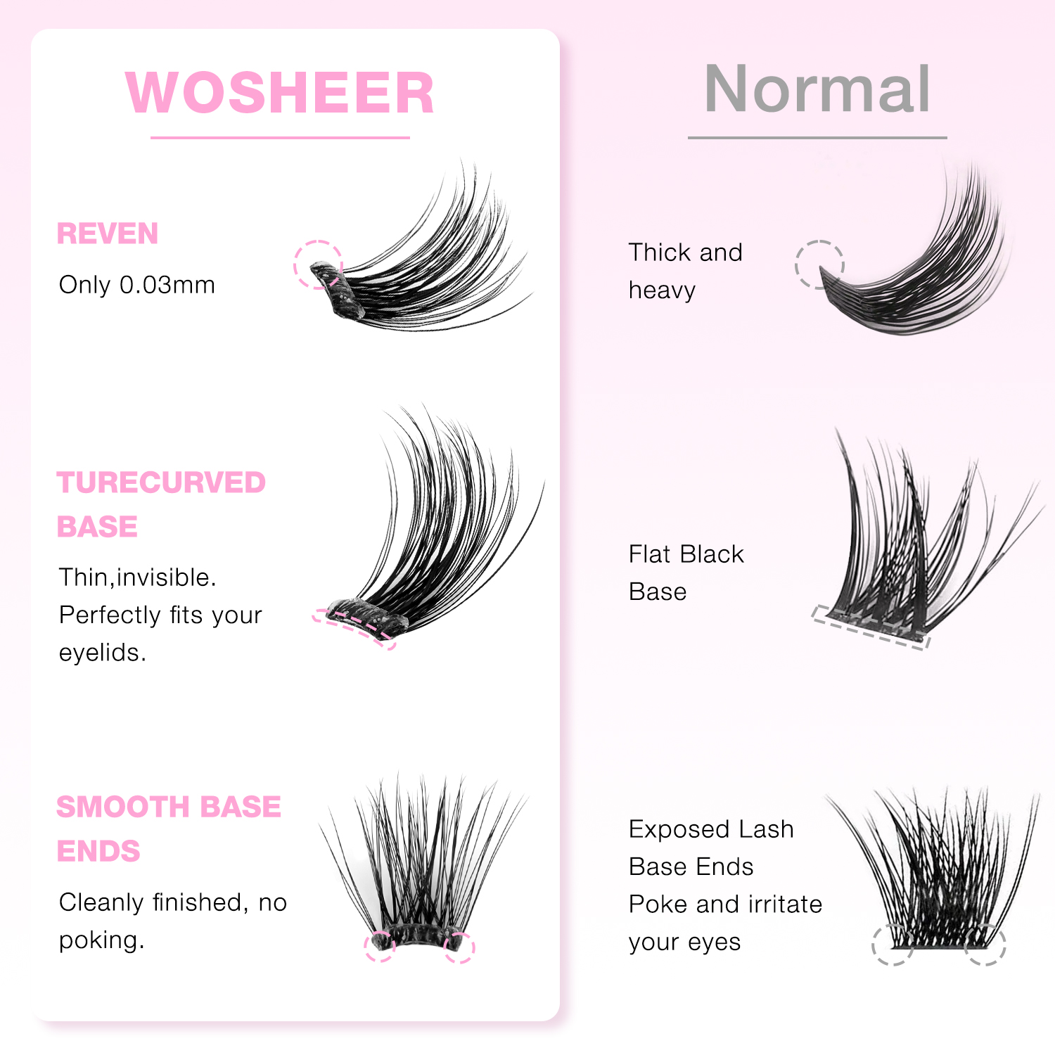 REVEN Curved Band Pre-glued Lash Clusters