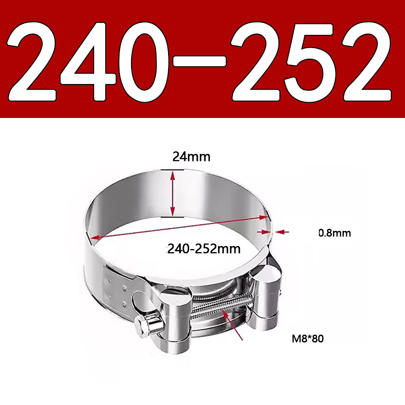 Heavy Duty Hose Clamp - Reinforced European Style Pipe Clip, Corrosion Resistant Galvanized Carbon Steel, for PVC Pipe & Hose Fixing