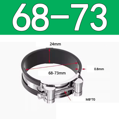 Heavy Duty Hose Clamp - Reinforced European Style Pipe Clip, Corrosion Resistant Galvanized Carbon Steel, for PVC Pipe & Hose Fixing