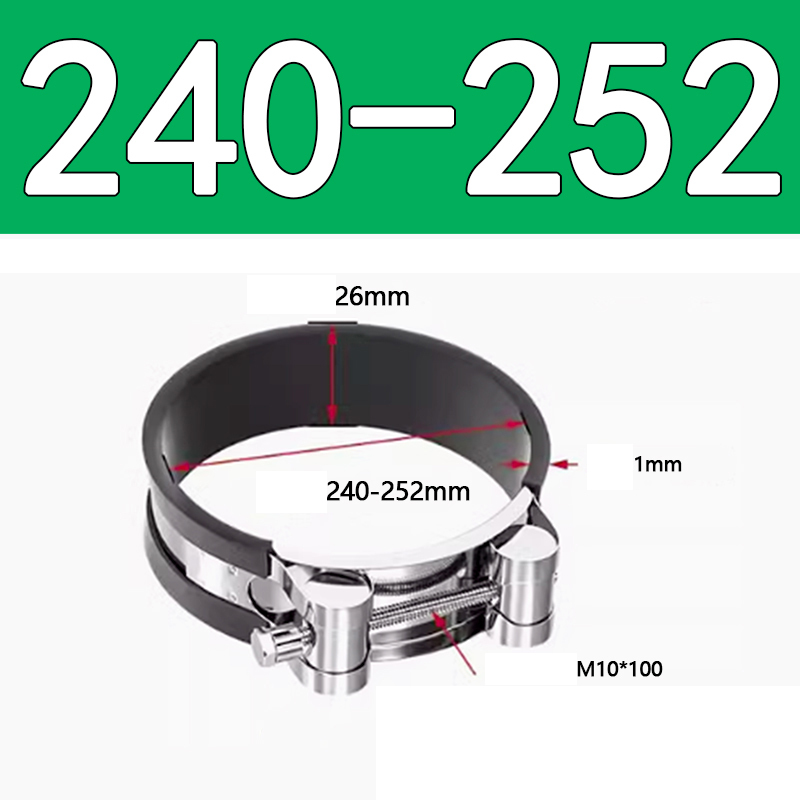 Heavy Duty Hose Clamp - Reinforced European Style Pipe Clip, Corrosion Resistant Galvanized Carbon Steel, for PVC Pipe & Hose Fixing