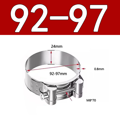 Heavy Duty Hose Clamp - Reinforced European Style Pipe Clip, Corrosion Resistant Galvanized Carbon Steel, for PVC Pipe & Hose Fixing