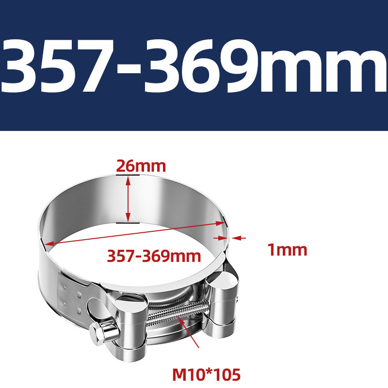 Heavy Duty Hose Clamp - Reinforced European Style Pipe Clip, Corrosion Resistant Galvanized Carbon Steel, for PVC Pipe & Hose Fixing