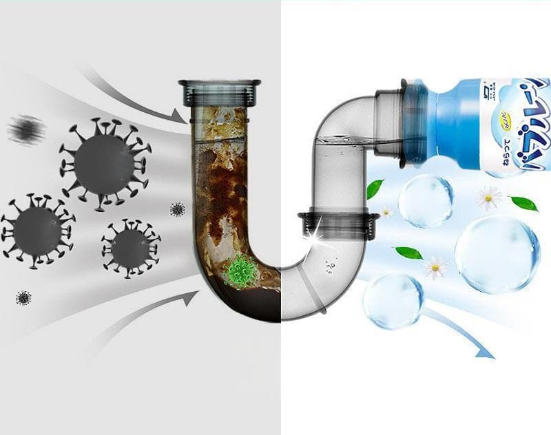 Drain Cleaning Agent