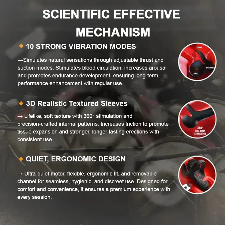 Warrior Men's Health Device