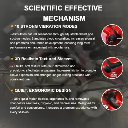 Warrior Men's Health Device