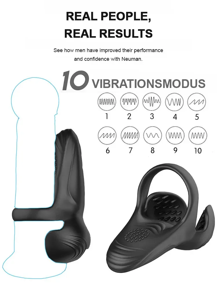 Warrior Men's Health Device