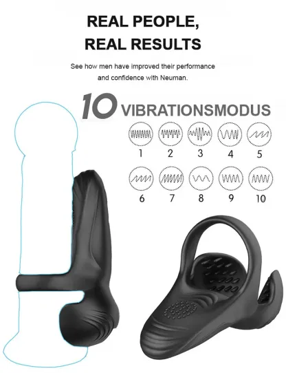 Warrior Men's Health Device