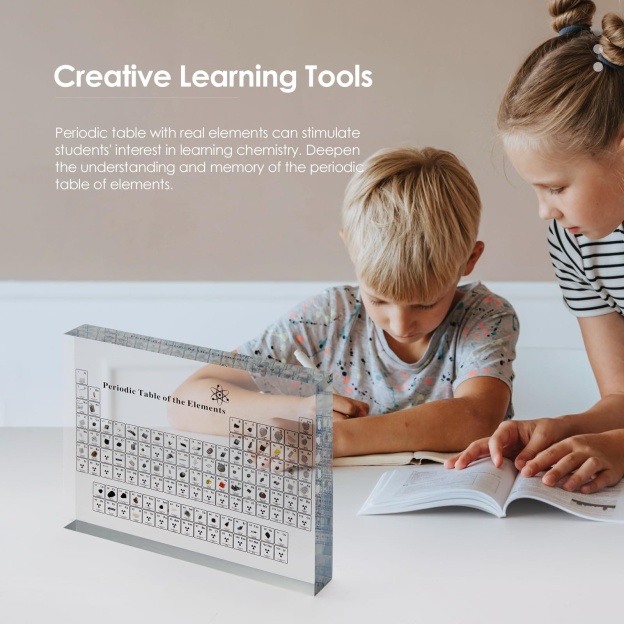 Real Elements Periodic Table